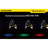 Светофильтр NITECORE NFB34, синий