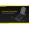 Зарядное устройство NITECORE UM20 12226